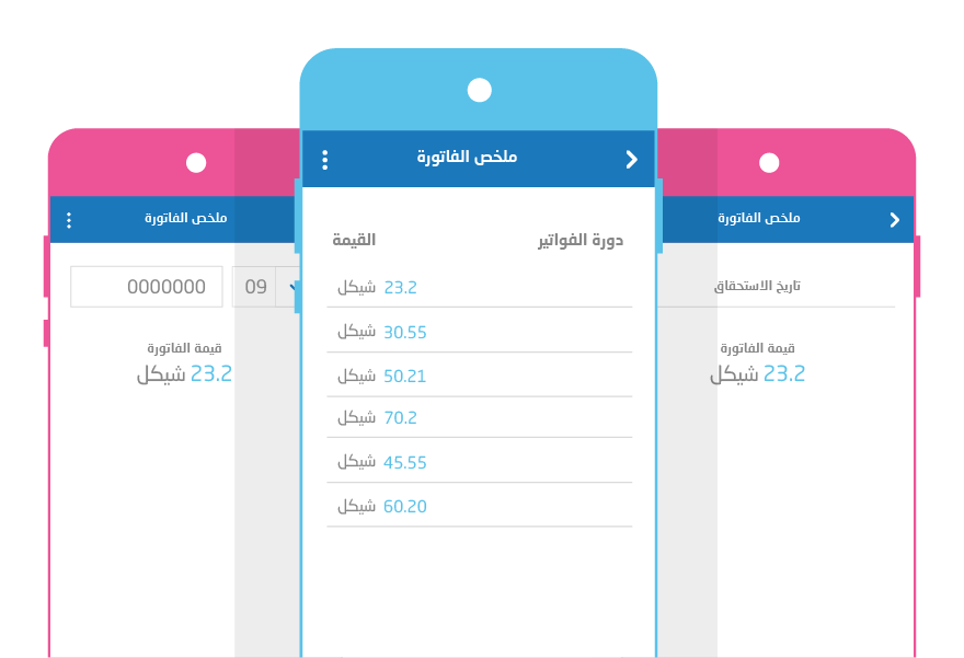 طريقة طباعة فاتورة الهاتف برقم الحساب: دليل شامل للمستخدمين في السعودية